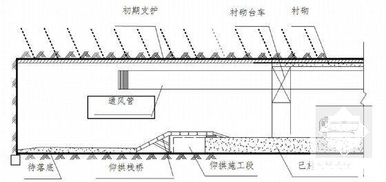 第 5 张图