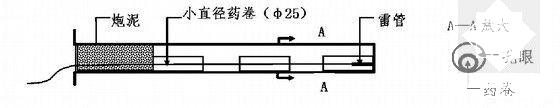 第 6 张图