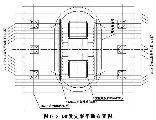 连续梁施工组织设计 - 1