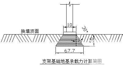 连续梁施工组织设计 - 4