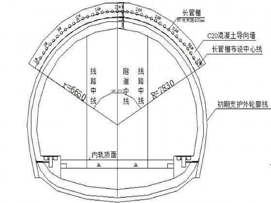 客运专线隧道施工 - 2