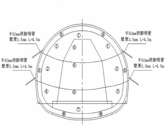 客运专线隧道施工 - 3