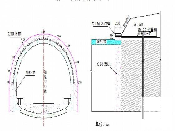 第 2 张图