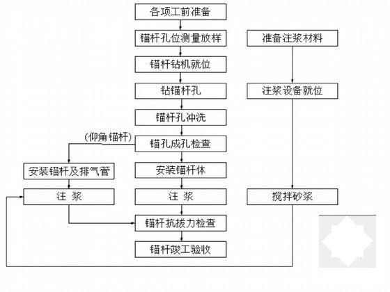 第 6 张图