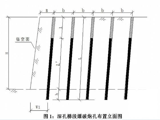 土石方开挖施工方案 - 3