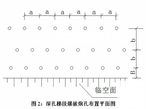 土石方开挖施工方案 - 4