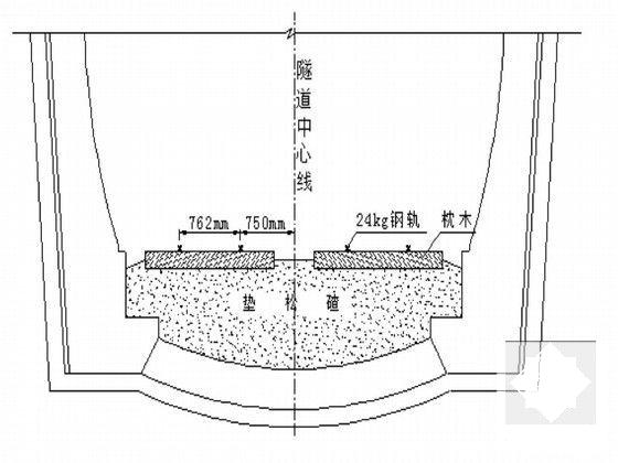 线路施工组织设计 - 5