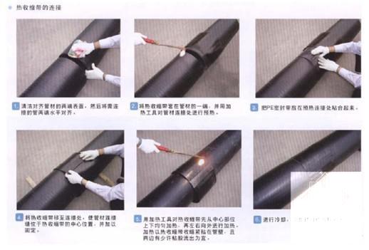 市政施工组织设计 - 1