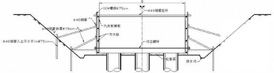 高架桥施工组织设计 - 3