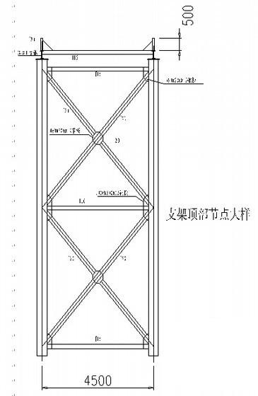 高架桥施工组织设计 - 2