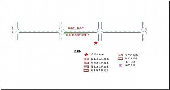 施工组织施工方案 - 3