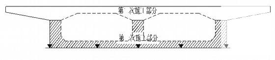 混凝土浇筑施工方案 - 1