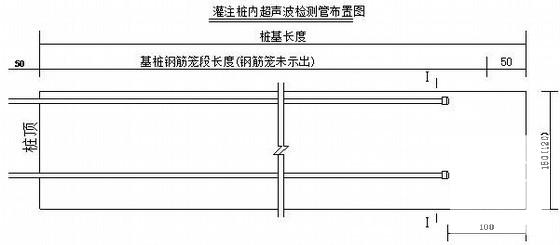 钻孔桩施工工艺流程 - 2