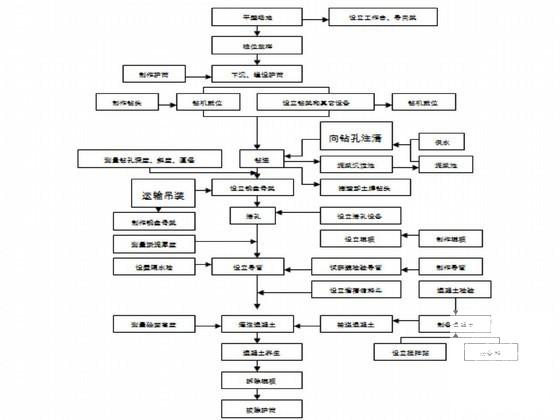 第 2 张图