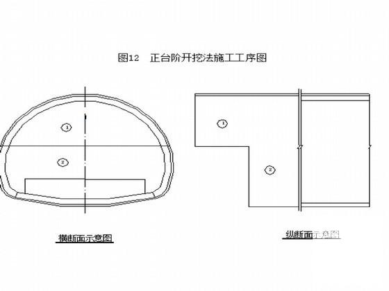 第 3 张图