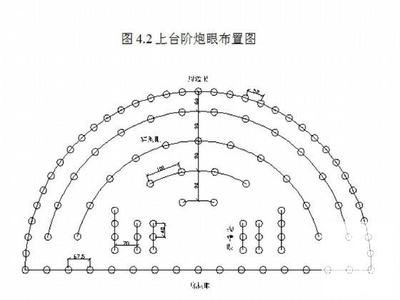第 4 张图