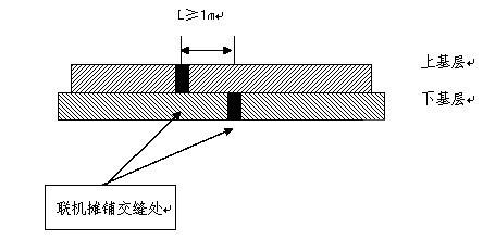 公路工程施工组织 - 1