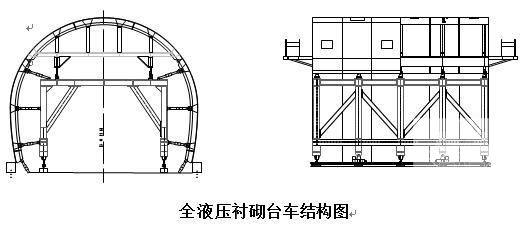 实施性施工组织方案 - 3