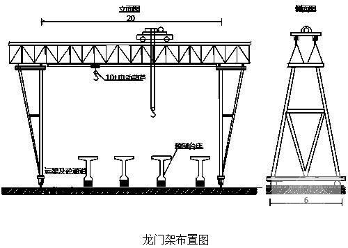 道路施工组织设计 - 3