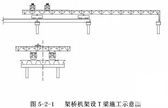 实施性施工组织方案 - 4