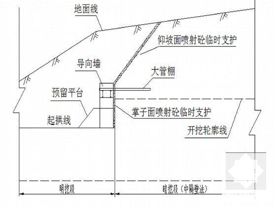 隧道施工组织设计 - 5