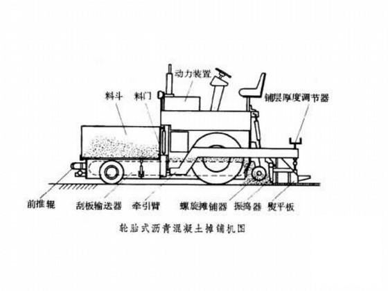 公路工程施工组织 - 3