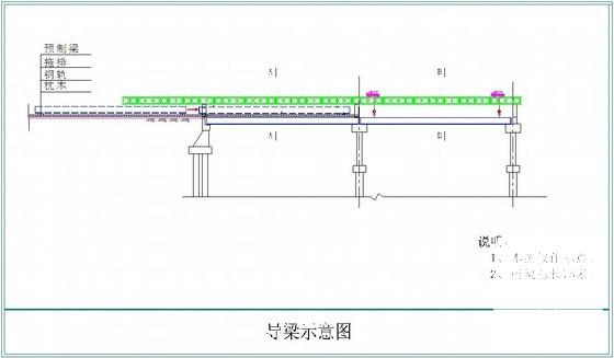 公路工程施工组织 - 2