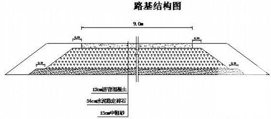 国道道路工程改移施工方案2012