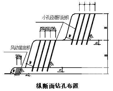 隧道进洞施工方案 - 1