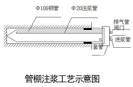 第 1 张图