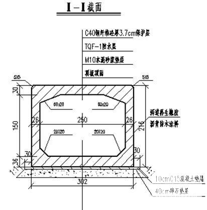 垫层混凝土施工方案 - 1