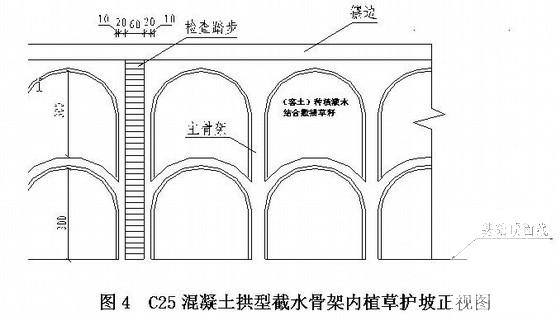 放线施工方案 - 2