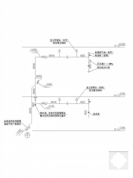 同层排水施工图 - 4