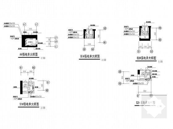 建筑强电系统 - 5