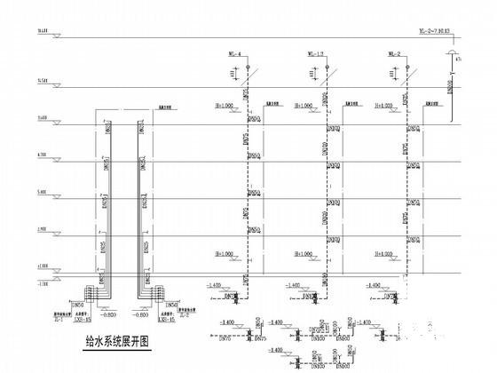 第 5 张图