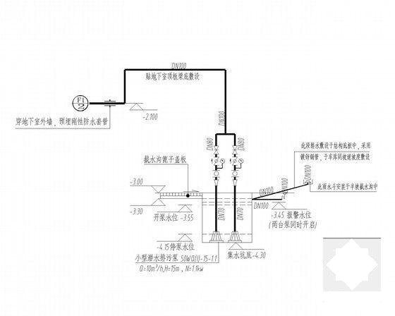 高档别墅给排水 - 4