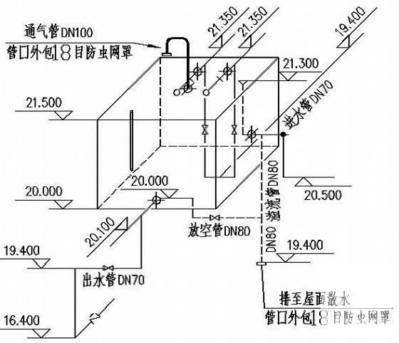 第 3 张图