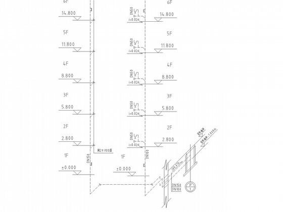 建设工程消防 - 4