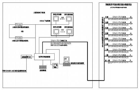 第 4 张图