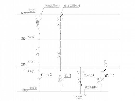 第 4 张图