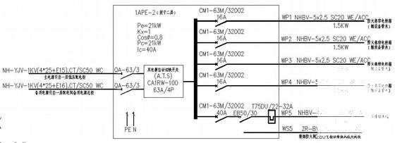 室内装修施工公司 - 3