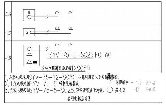 第 4 张图