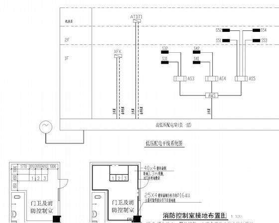 第 4 张图