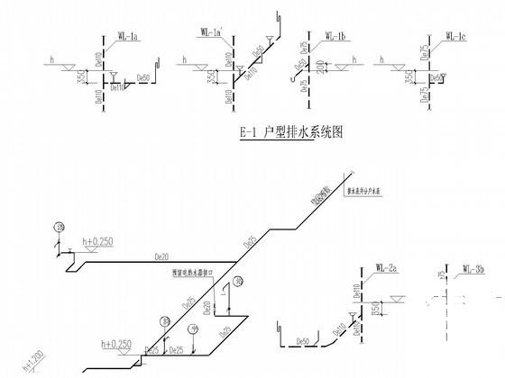 第 3 张图