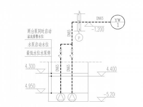 第 4 张图