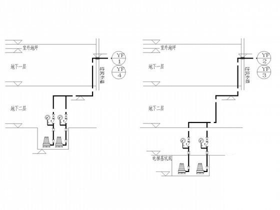 住宅给排水管道 - 3