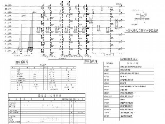 第 5 张图