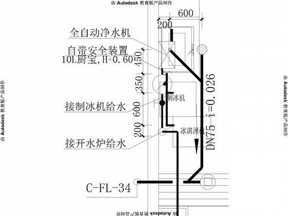 儿童游乐园 - 4