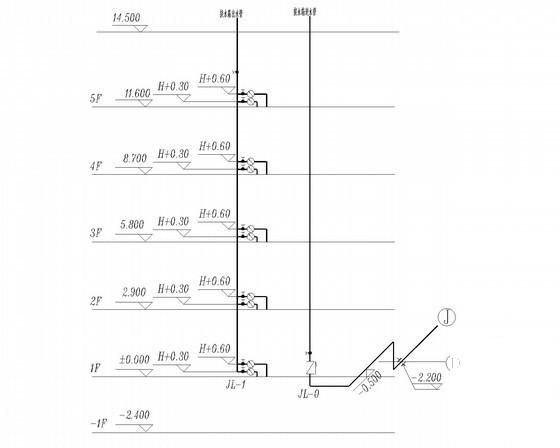 第 4 张图