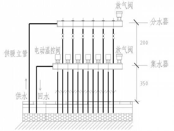 暖通空调设计院 - 3